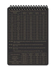 Ecopybook EOD RESPONSE LOG A6
