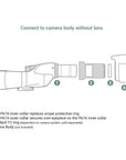 Kowa Digiscoping Adapter TSN-PA7A