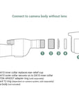 Kowa Digiscoping Adapter TSN-DA20