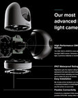 SiOnyx Nightwave Maritieme Full-Color Nachtzicht Camera