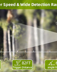 Stealth Gear Racoon Solar 4K Wildcamera
