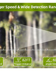 Stealth Gear Racoon Solar 4K Wildcamera