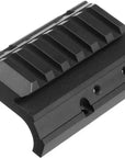 accessory_rail_fx_dynamic_panthera_mkii_nv_bridge_1_.jpg