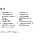 chassis_mdt_oryx_-_cz_457_-_fde_9.jpg