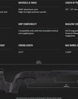 chassis_mdt_xrs_-_tikka_t3t3x_sa_-_black_9_.jpg