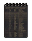 M-Tac Ecopybook Tactical An all-weather notebook (Fireteam-Squad) - Image 5