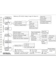 Ecopybook Tactical request for fire support (5 pcs.) - Image 5