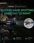 night-vision-scope-hikmicro-cheetah-clip-on-850-nm-ir-_no-reticle_-_12__1.jpg