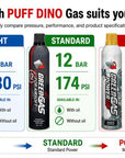 puff_dino_power_up_airsoft_gas_560_ml_lubricated_3_.jpg