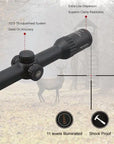 rifle_scope_vector_optics_continental_1-8x24_10_.jpg