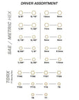 screwdriver_set_wheeler_benchtop_sae_hex_10_piece_5_.jpg