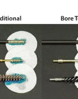 wolborstel_bore_tech_proof-positive_new_4__2.jpg