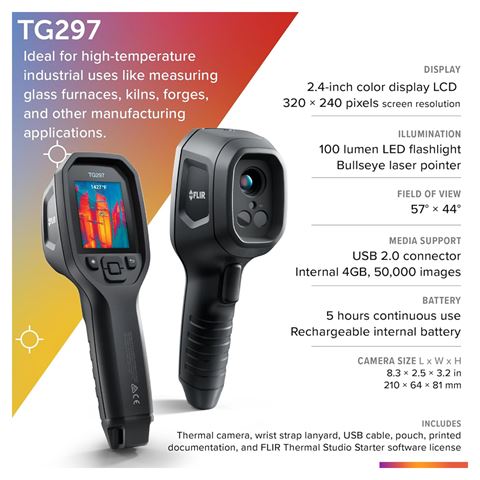 FLIR TG297 Warmtebeeldcamera