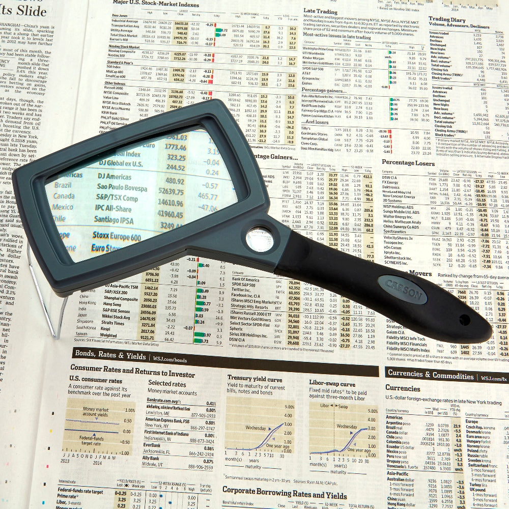 Carson Steelloep met Rubberen Handvat 2,5x85mm
