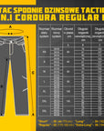 Jeans Tactical Gen.I Cordura Regular