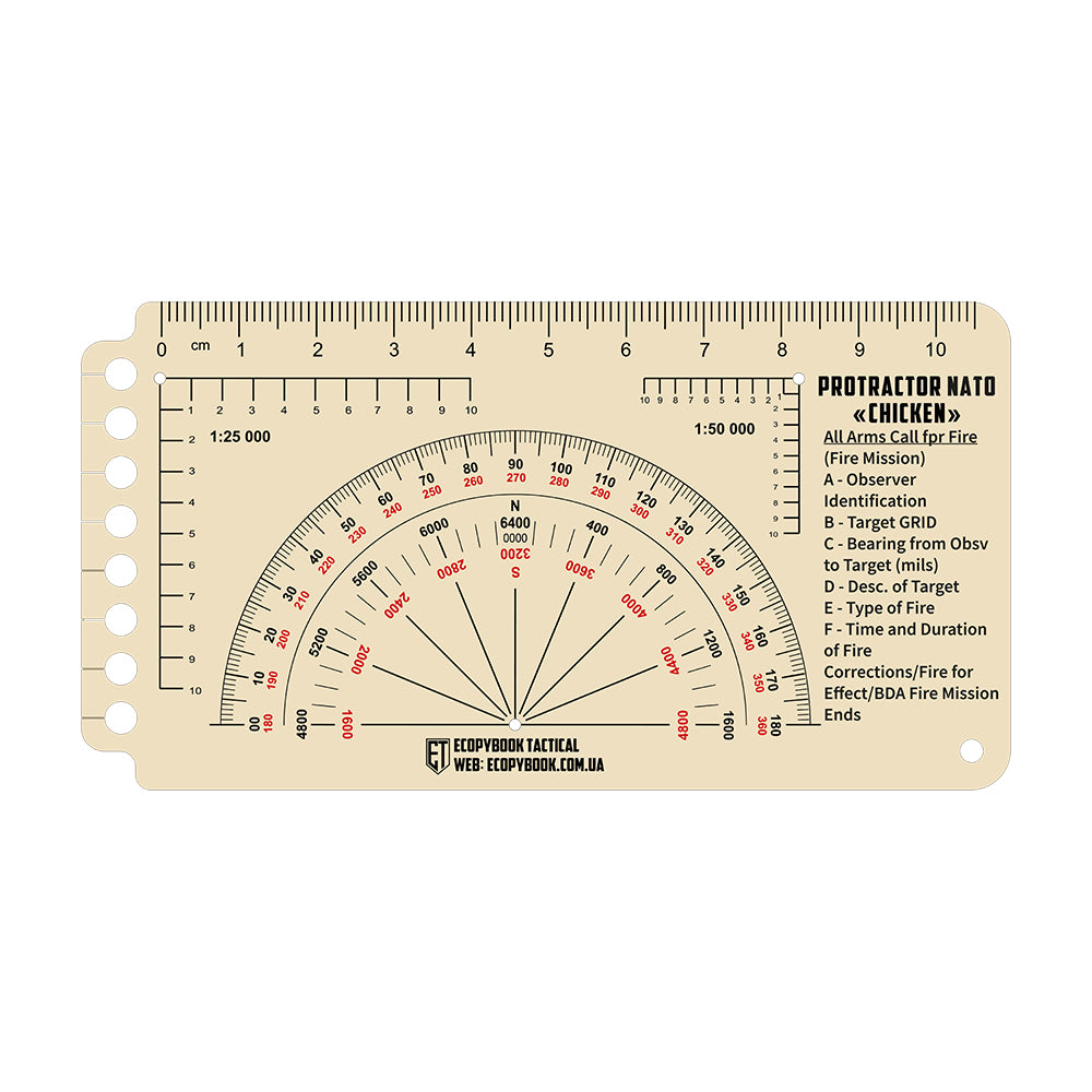 Ecopybook Tactical Ruler Protractor NATO "Chicken"