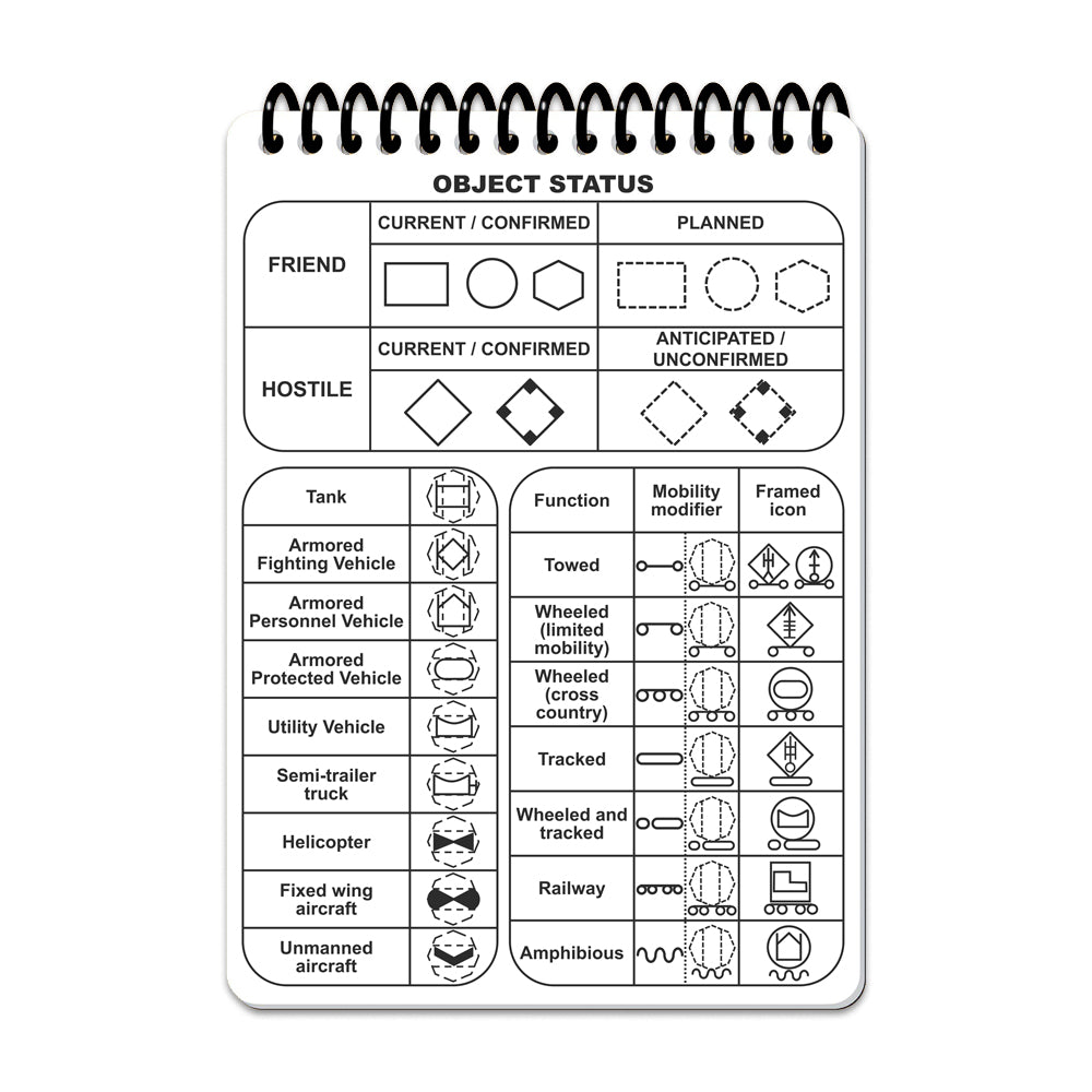 M-Tac Ecopybook Tactical An all-weather notebook (Fireteam-Squad)