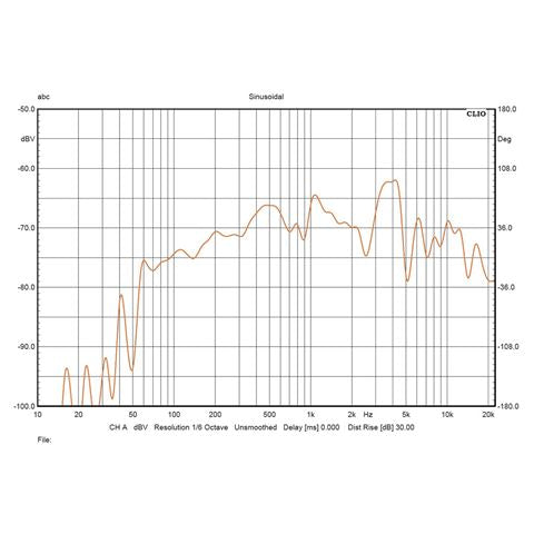 Boya Handheld Microfoon BY-HM100