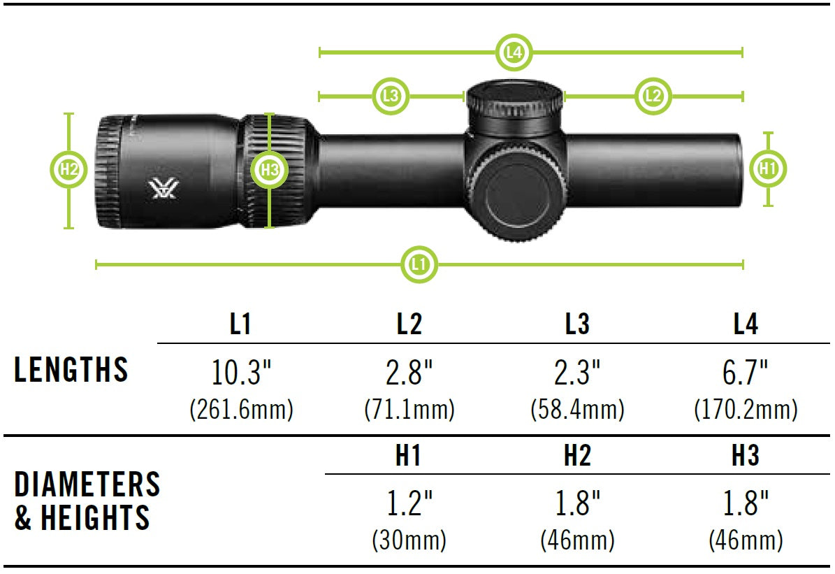 Vortex Richtkijker Venom 1-6x24 (MOA) Bundel met Sport Mount