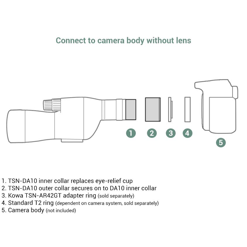 Kowa Digiscoping Adapter TSN-DA20