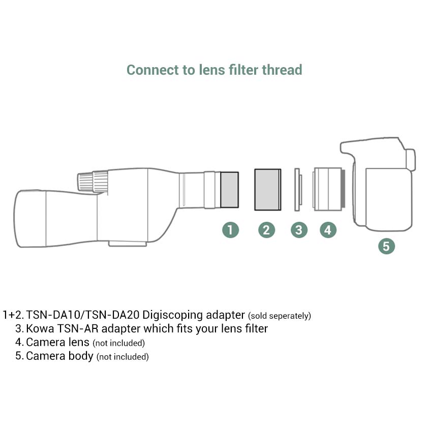 Kowa Adapterring TSN-AR30