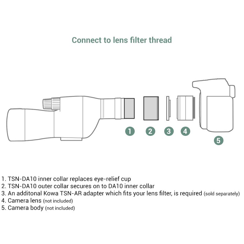 Kowa Digiscoping Adapter TSN-DA10
