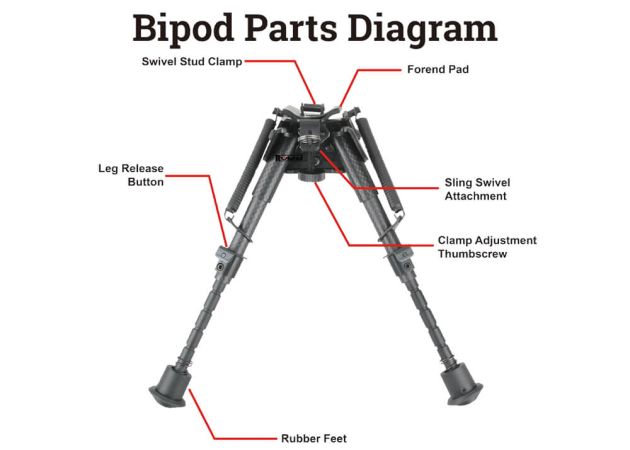 bipod_rokstad_carbon_fiber_swivel_spring_6-9_inch_8_.jpg