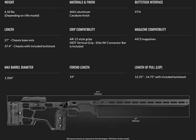 chassis_mdt_acc_elite_-_remington_700_sa_-_black_18_.jpg