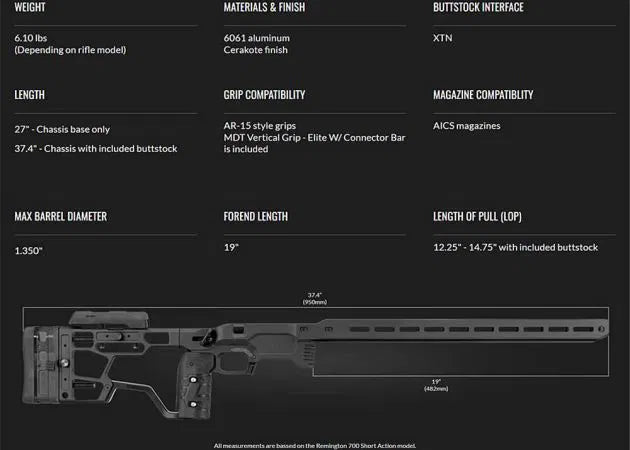 chassis_mdt_acc_elite_-_tikka_t3t3x_sa_-_black_17_.jpg