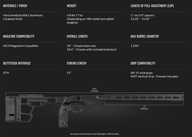 chassis_mdt_acc_premier_gen2_-_cz_457_-_black_14_.jpg