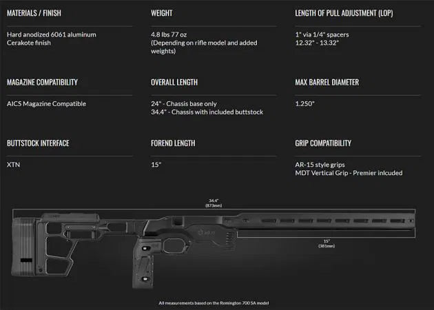 chassis_mdt_acc_premier_gen2_-_cz_457_-_fde_14_.jpg