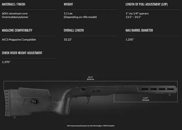 chassis_mdt_field_stock_-_remington_700_sa_-_black_8.jpg