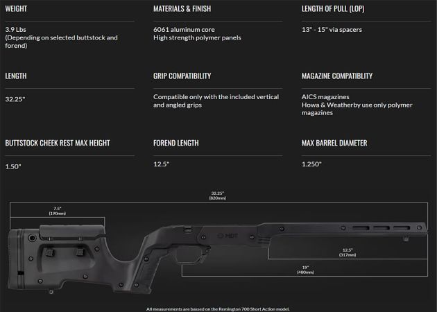 chassis_mdt_xrs_-_remington_700_sa_-_black_9.jpg