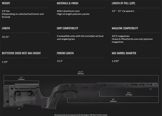 chassis_mdt_xrs_-_remington_700_sa_-_black_9.jpg
