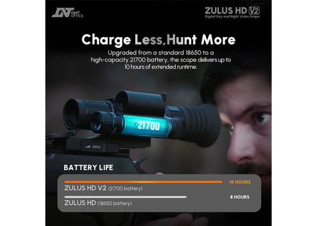 dnt_zulus_hd_v2_3-12x_lrf_night_vision_scope_14_.jpg