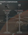 fx_chronograph_comparison..jpg