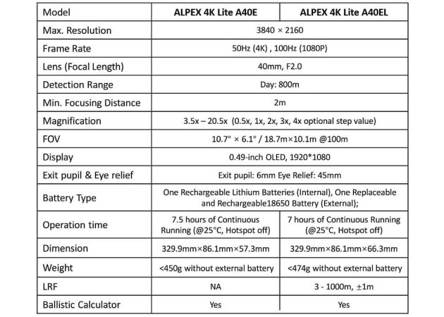 hikmicro_alpex_4k_lite_a40e_night_vision_scope_14_.jpg