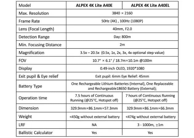 hikmicro_alpex_4k_lite_a40e_night_vision_scope_14_.jpg