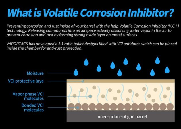 moisture_absorber_silent_dry_vaportack_12_gauge_cartridge_5_.jpg