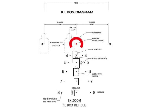 rifle_scope_arken_ep8_1-8x28_bdc_klbox_7_.jpg