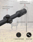 rifle_scope_vector_optics_continental_1-8x24_10_.jpg