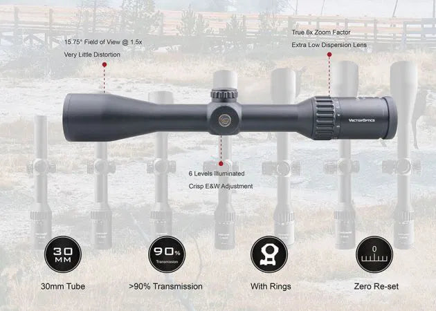 rifle_scope_vector_optics_continental_1_5-9x42_12_.jpg