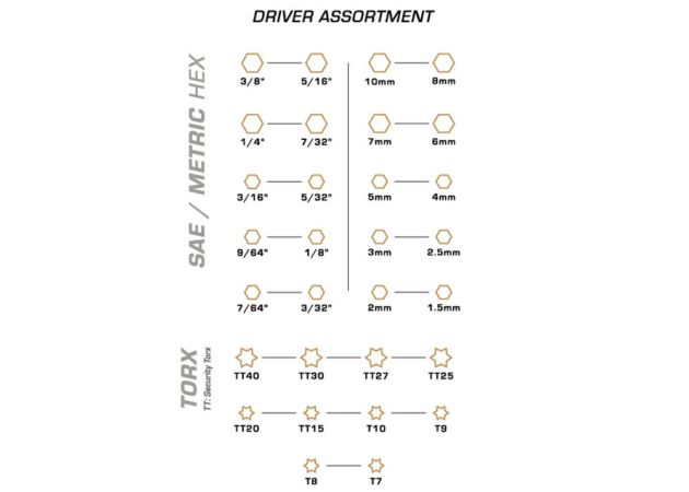 screwdriver_set_wheeler_benchtop_hex_torx_30_piece_7_.jpg